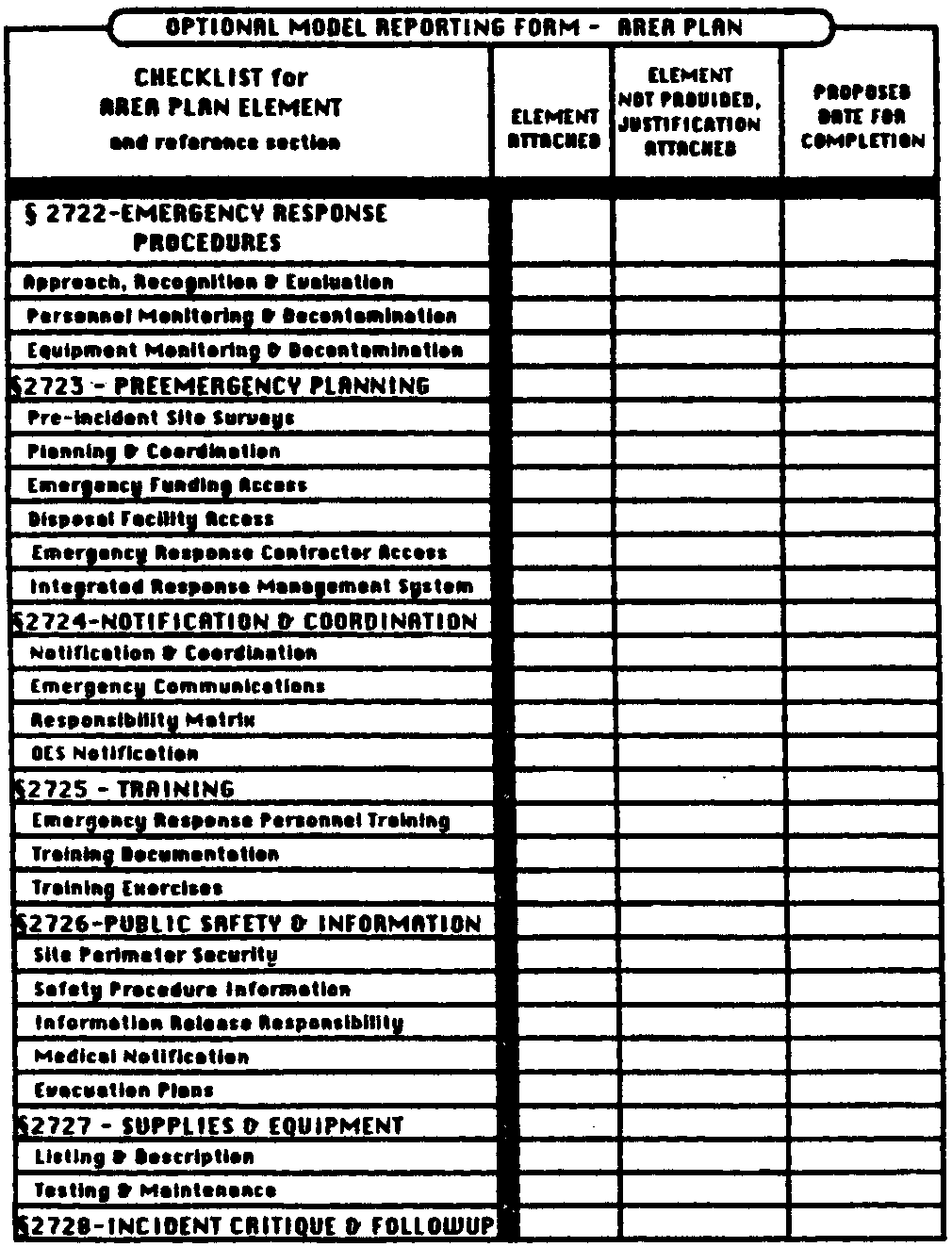 2720. Proposed Area Plans., Article 3. Minimum Standards for Area 